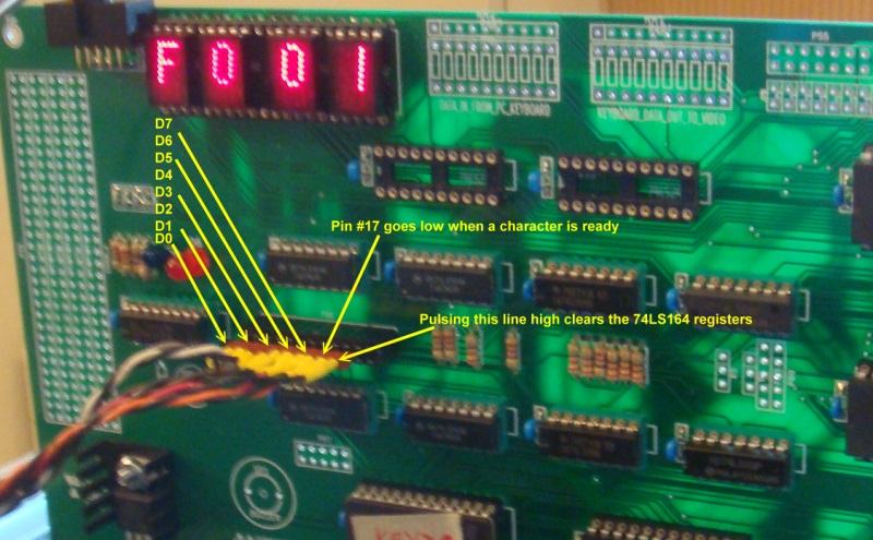 Diagnostic Probe